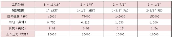 MHuntingpֹyWT-1102